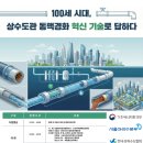 상수도 관로 사업연장 | 상수도관리 공급자 중심서 소비자중심으로 전환하자-노후상수도 정비사업 예산중 75% 공사비에 편중