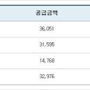 하임디엔씨 이미지