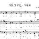 율림바