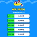 레저-요천하류1 | 대성리역 5분거리, 당일치기가 가능한 가평 빠지: 루시아 수상레저 – 교통편 SSS급, 가성비 찐 후기
