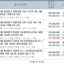 에이스(ACE) 당구장 네이버블로그