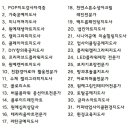 에듀아트디자인연구회