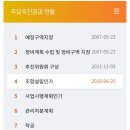 금정구새마을금고노동조합 | 부산 부동산경매학원 스터디 2기_서금사 재정비 촉진 5구역 재개발 임장 후기