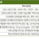 (주)바이오포스 이미지