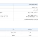 봉화국민체육센터 수영장 이미지