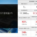 경민공인중개사사무소 이미지