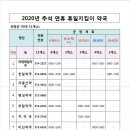 덕영내과의원 이미지