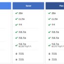 투어빈 네이버블로그