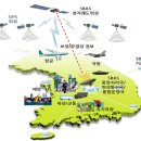 주식회사 우주시스템 이미지