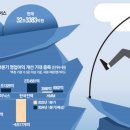 가나전자