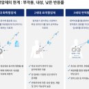 (주) 엘리시움파트너스