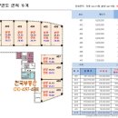 골드메디칼 이미지