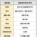 고운들공인중개사사무소 이미지