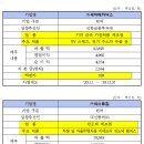 메디솔루션 이미지