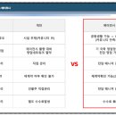 더블루하우스 이미지