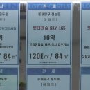 [단독] 전세 품귀에 월세 폭등… 서울 아파트 6건 중 1건 月 200만원 넘어 이미지