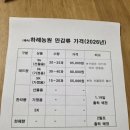 구명약국 이미지