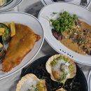 호정타워 | [영국석사]끝이 보이는 8월의 런던ㅣ타워브릿지 맛집 추천 the IVY, 런던 개트윅 공항 조말론 매장