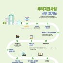 하나태양광 이미지