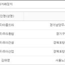 (주)양지건설산업 이미지