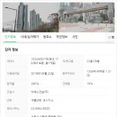지에스(GS)25 서울숲더샵 네이버블로그