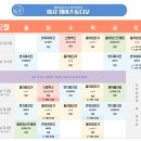 제이스튜디오플라잉요가&번지피지오 네이버블로그