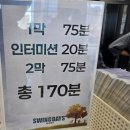 뮤지컬 스윙데이즈 암호명A 후기 | 충무아트센터에서 만난 감동의 무대