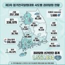 제주 합동연설에서 화합을 얘기했다는 김민석 이미지