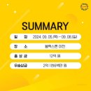 (주)스타갤러리 이미지