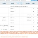 천마프라자 네이버블로그