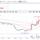 태웅씨앤씨 이미지