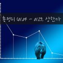 [총정리] 1 월(01.04 ~ 01.29) 상한가 종목 분석