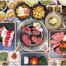 팔팔갈비탕 네이버블로그