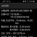 평지교 이미지