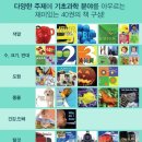 지니사이언스 이미지
