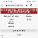 재송초등학교 이미지