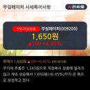 무림페이퍼(주) 이미지