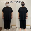 상동헬스장 부천헬스 PT 피티 트래몬트짐 PT 가격 이벤트 후기