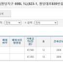 자이21세기부동산공인중개사사무소 이미지