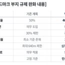 글로벌비젼파트너스