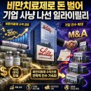 한국릴리(주) - 화성군 | 돈나무 ARK의 캐시우드가 주목하는 제약사 일라이릴리, 한국의 팹트론까지 봐야하는 이유