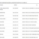 삼성연합마취통증의학과의원 이미지