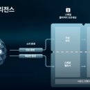 세종보청기 이미지