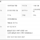 학산리젠다빌아파트(3차) 이미지