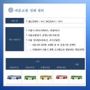 서울시의 미세먼지 대책에 대하여 이미지