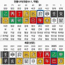 원진수지 이미지