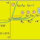 A.K 전자 티스토리