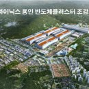 2023년 대한민국 국민은 왜 토지투자에 열광하여야 하는가? 이미지