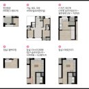 명학시장 아파트 | 힐스테이트 안양펠루스 청약접수 완벽 가이드! 기대작의 충격 반전 혜택 알아보기