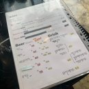 로꼬스바또스 이미지